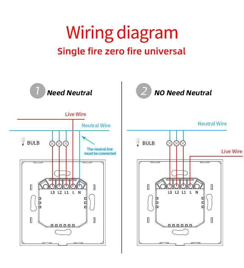 Сенсорный выключатель ZigBee Smart Light