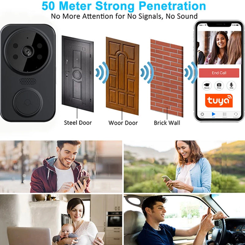 Tuya Wi-Fi Wireless Remote Visual Doorbell Two-Way Intercom Infrared Night Vision