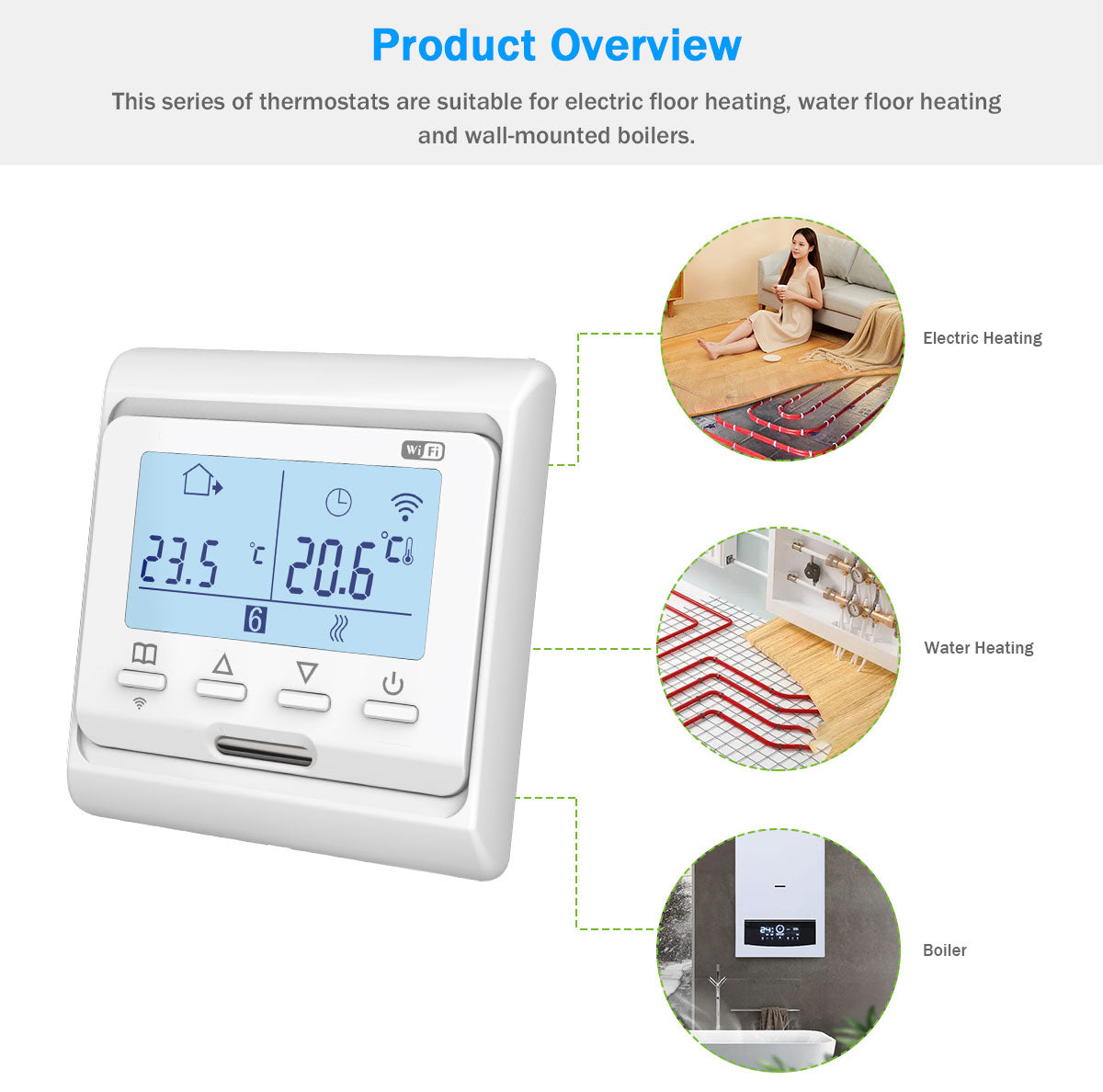 Tuya Smart Wi-Fi Thermostat with LCD Digital Display