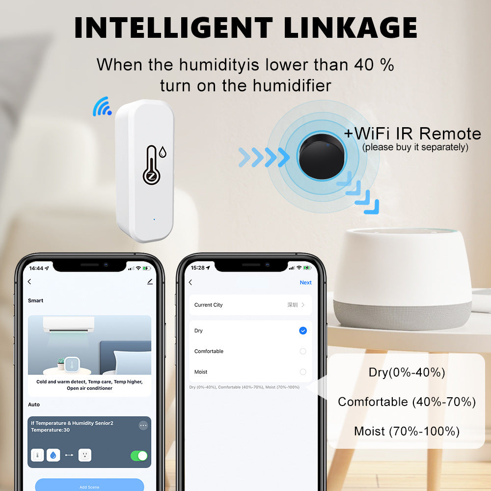 Wi-Fi / Zigbee Smart Temperature and Humidity Sensor
