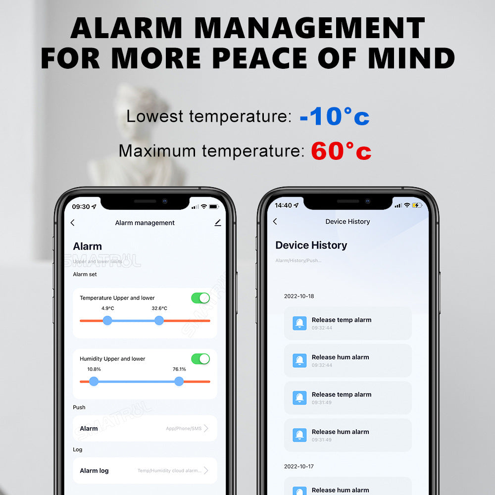 Wi-Fi / Zigbee Smart Temperature and Humidity Sensor