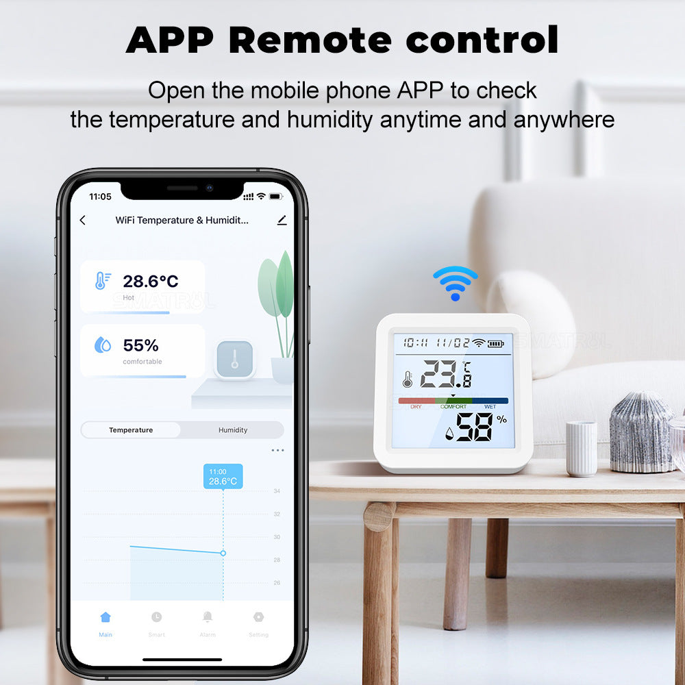 Wi-Fi / Zigbee Smart Temperature and Humidity Sensor with Backlight LCD Display
