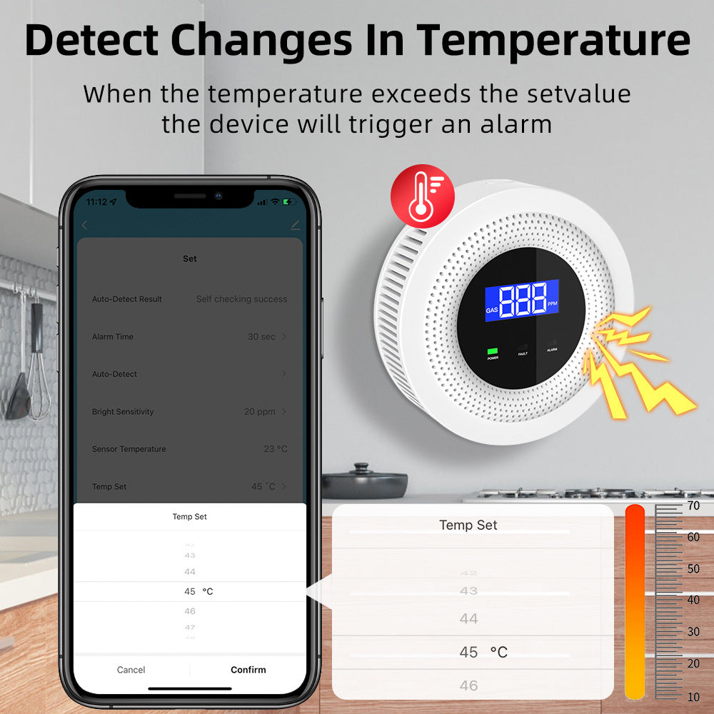Tuya Wi-Fi Smart Gas Sensor