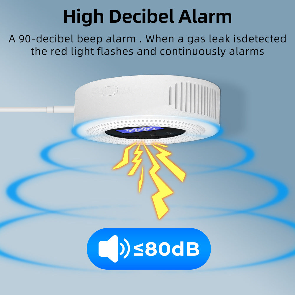 Tuya Wi-Fi Smart Gas Sensor