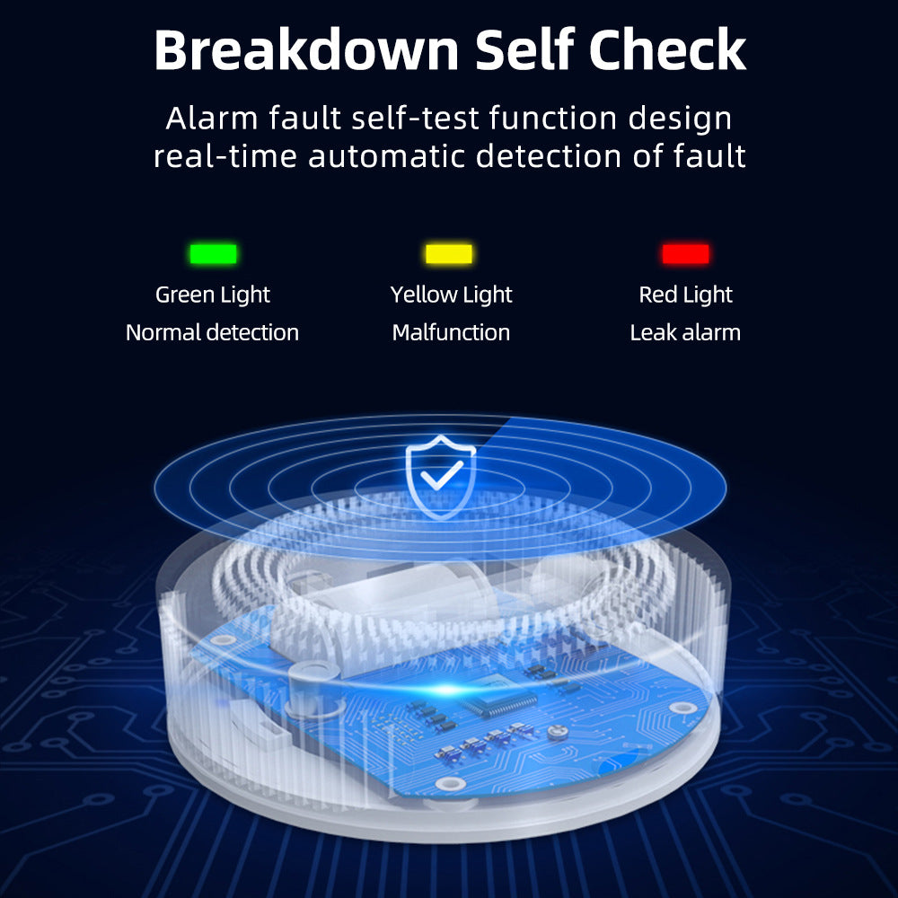 Tuya Wi-Fi Smart Gas Sensor