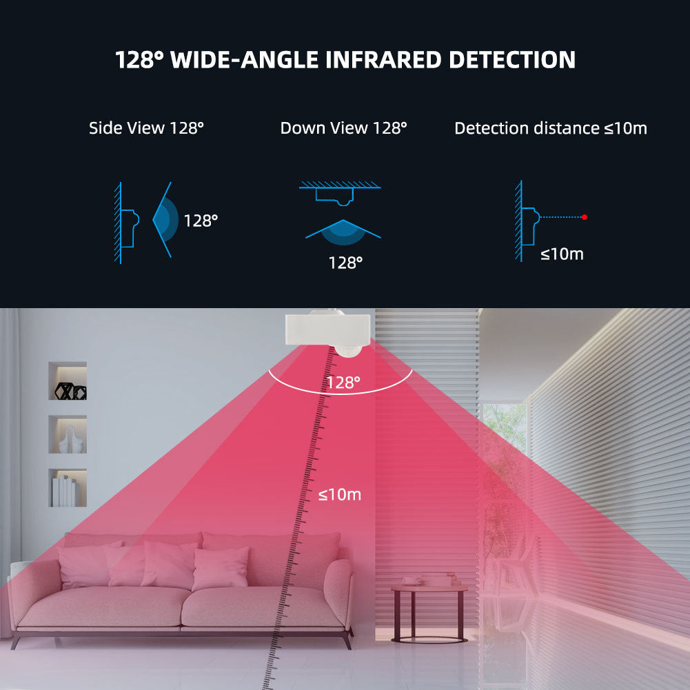 Wi-Fi PIR Motion Sensor