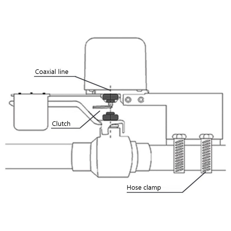 Wi-Fi / Zigbee Smart Water/Gas Valve Controller