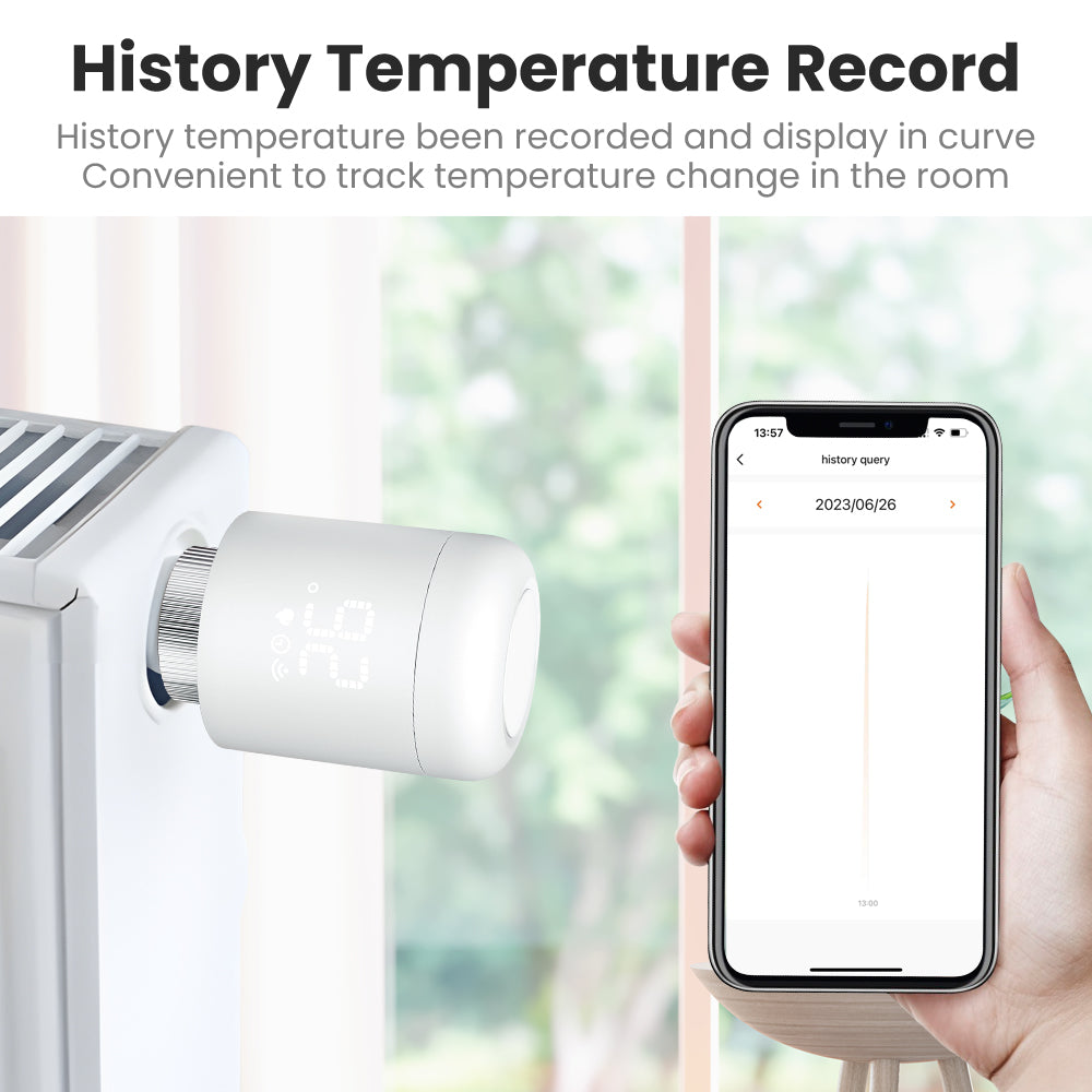 Tuya Zigbee Smart Radiator Valve