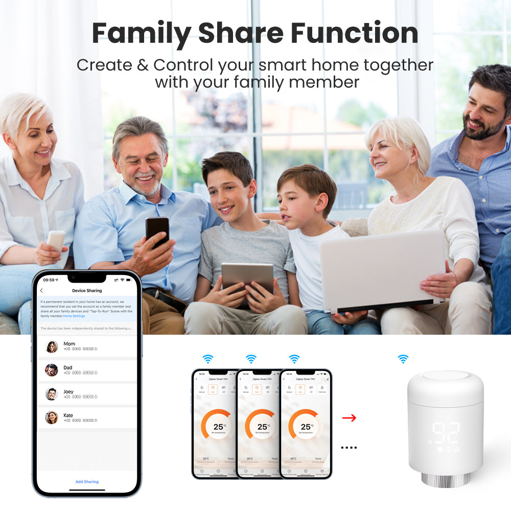 Tuya Zigbee Smart Radiator Valve