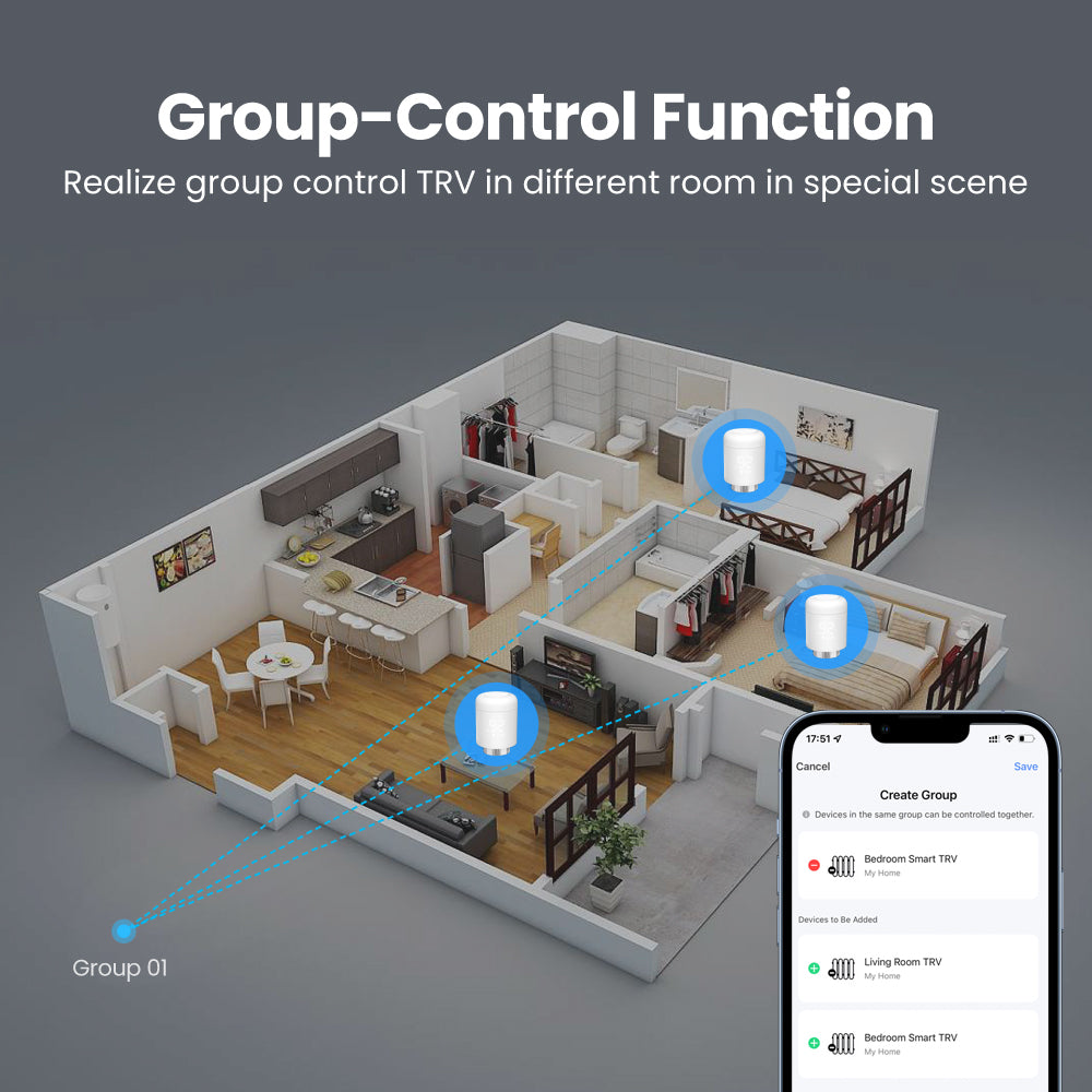 Tuya Zigbee Smart Radiator Valve