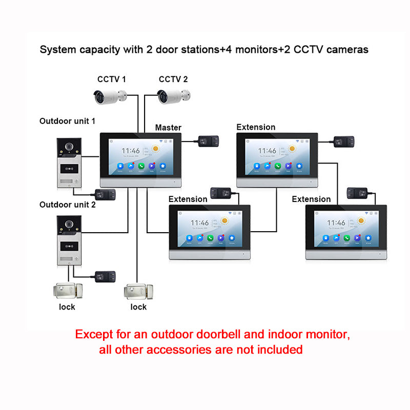 Tuya Wi-Fi Smart Video Door Phone  1080P 7-inch IPS Touch Screen IP65 Waterproof Motion Detection Unlock