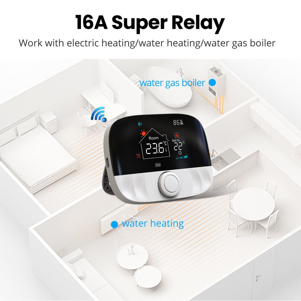 Tuya Wi-Fi Smart Thermostat For Wall-Hung Boiler
