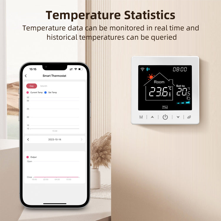 Tuya Wi-Fi Smart Thermostat For Wall-Hung Boiler