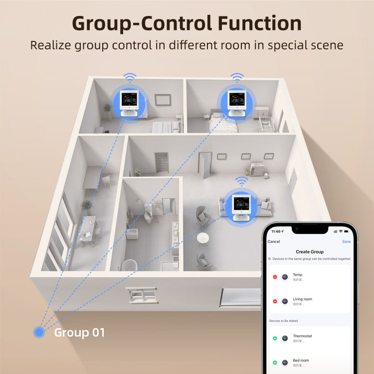 Tuya Wi-Fi Smart Thermostat For Wall-Hung Boiler