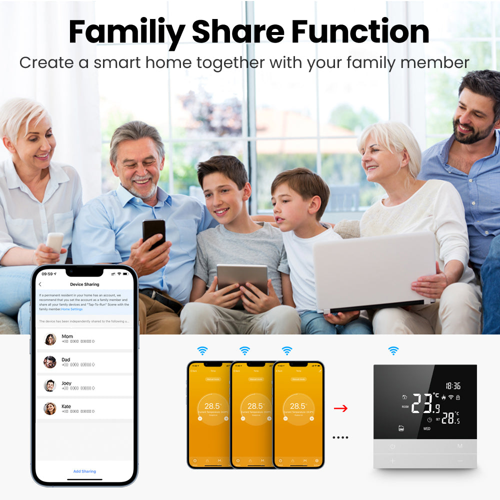 Tuya Smart Wi-Fi Thermostat Works with Alexa Google Home