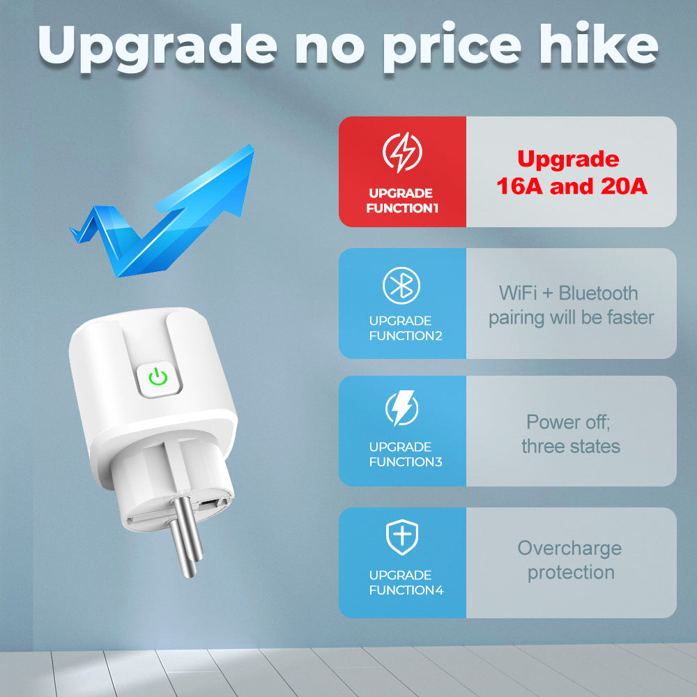 Wi-Fi Smart Plug EU 16A/20A Power Monitor Works with Alexa Google Home Tuya Smartlife
