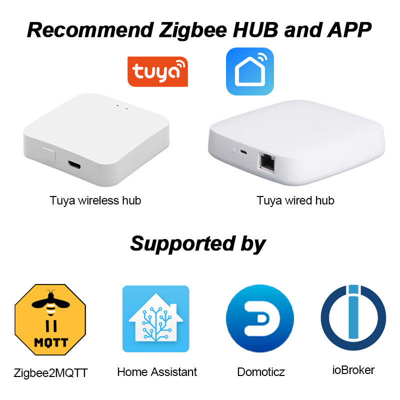 Zigbee Smart Light Switch Neutral Wire Required Works with Alexa Google Home Tuya Smartlife
