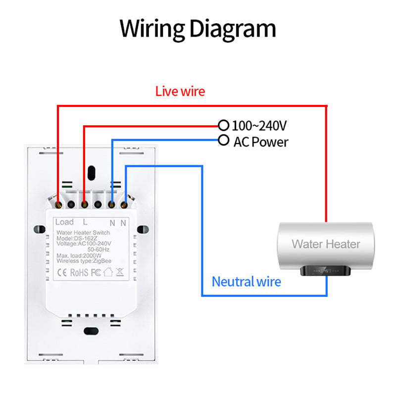 Zigbee Smart Water Heater Boiler Switch US Standard Works with Alexa Google Home Tuya Smartlife