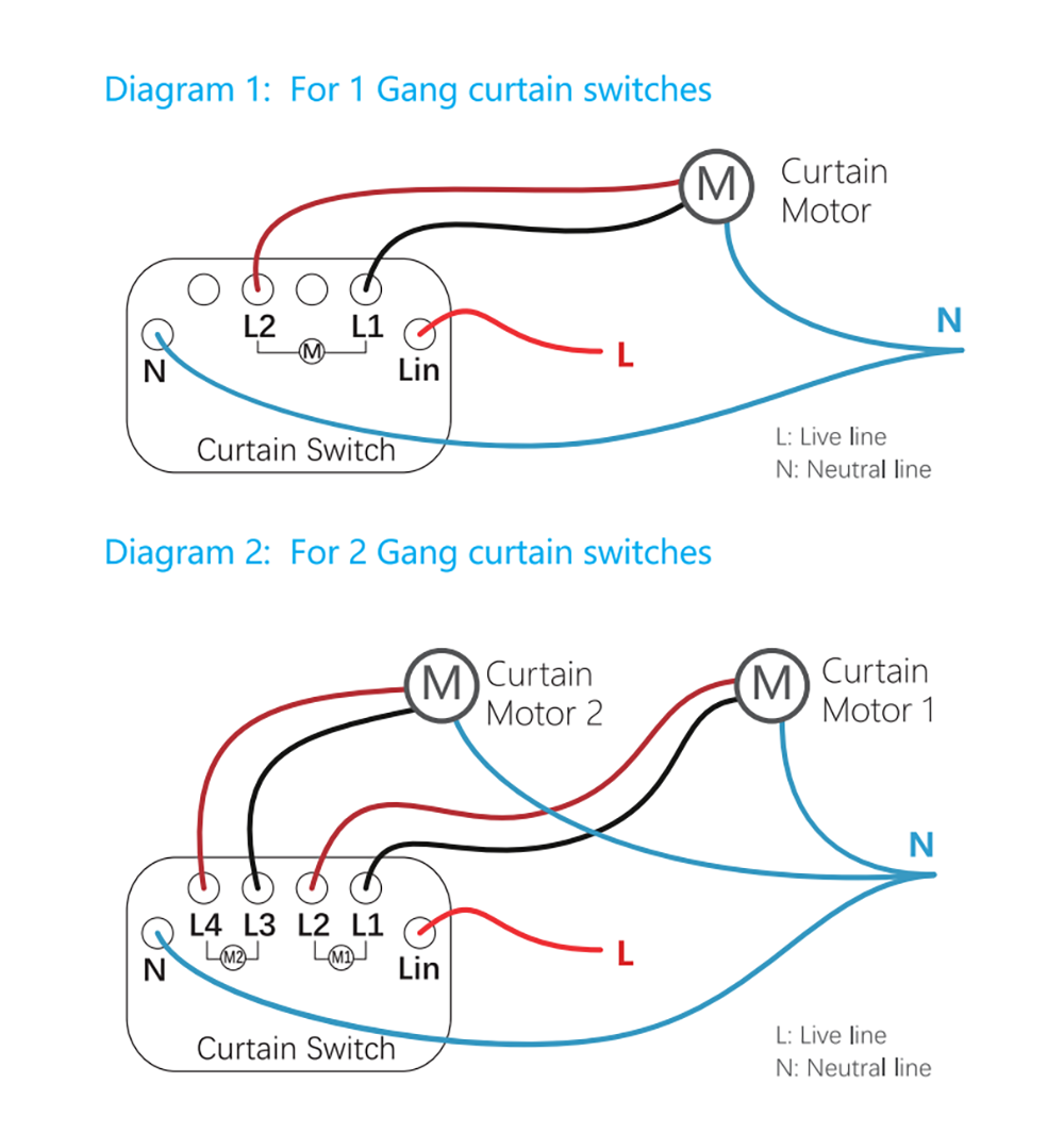 Zigbee Smart Curtain Switch Works With Alexa Google Home Tuya Smartlife