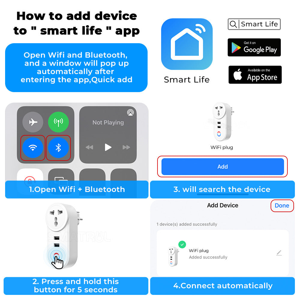 Wi-Fi Smart Socket EU UK US Brazil Plug Outlet With USB Compatible Alexa Google Home Tuya Smart Life