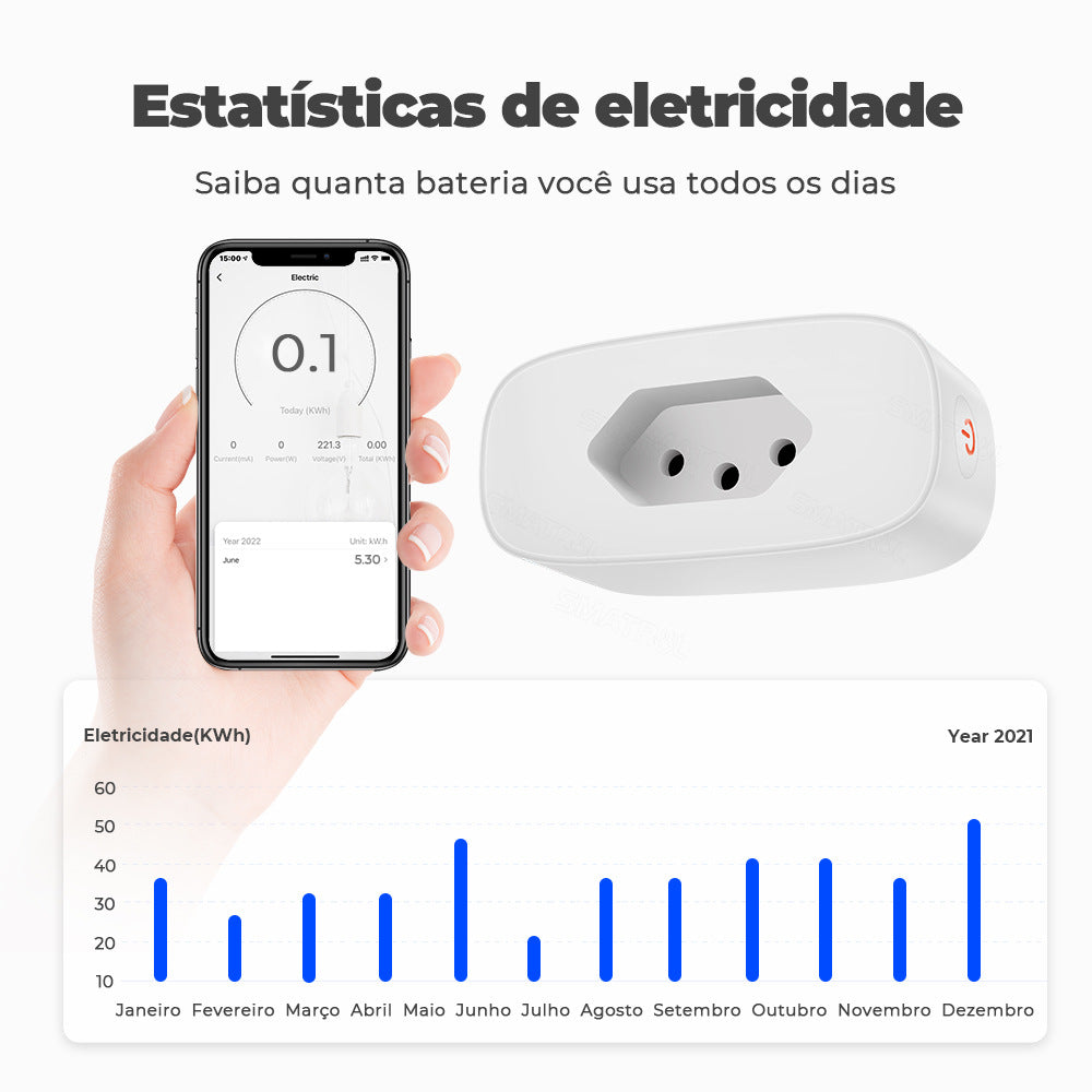 Wi-Fi / Zigbee Smart Plug Brazil 16A Power Monitor Works with Alexa Google Home Tuya Smartlife