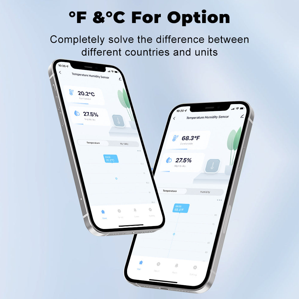 Wi-Fi / Zigbee Smart Temperature and Humidity Sensor with Backlight LCD Display