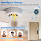 Tuya Wi-Fi Smart Smoke Detector with Temperature And Humidity Sensor 3 In 1