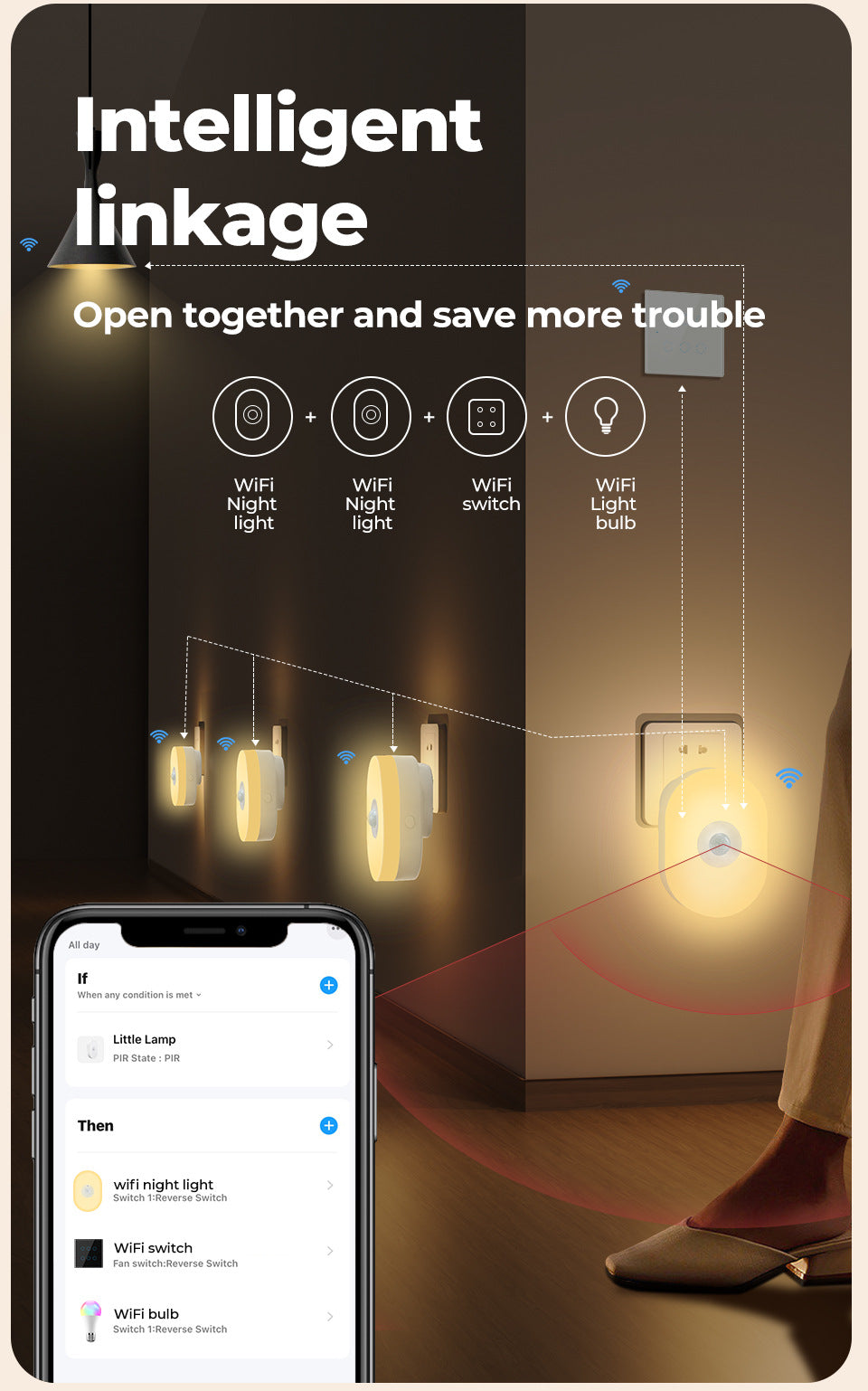 Tuya Wi-Fi Smart Night Light Works with Alexa Google Home