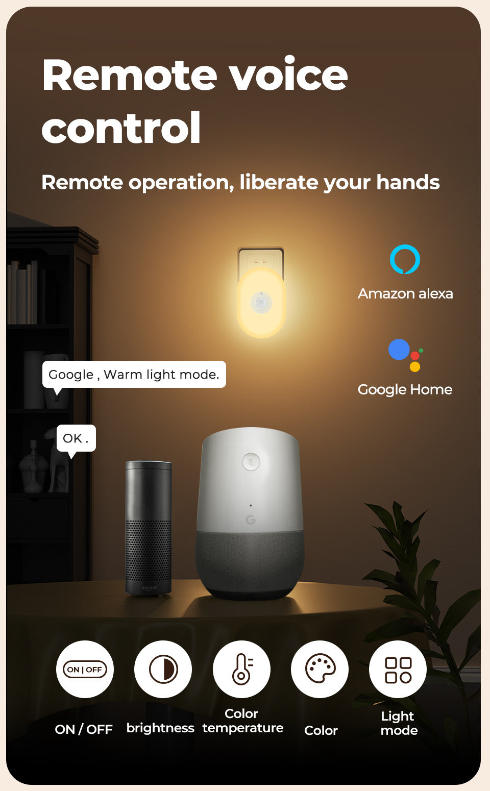 Tuya Wi-Fi Smart Night Light Works with Alexa Google Home