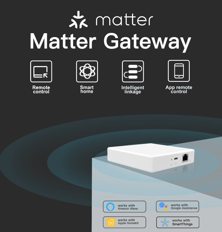 Tuya Matter Wired Gateway