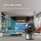 Tuya Smart Wi-Fi  Camera Indoor Monitoring 360 Degrees