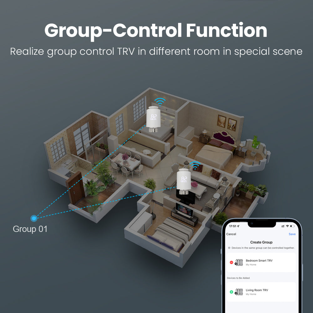 Tuya Zigbee Smart Radiator Valve