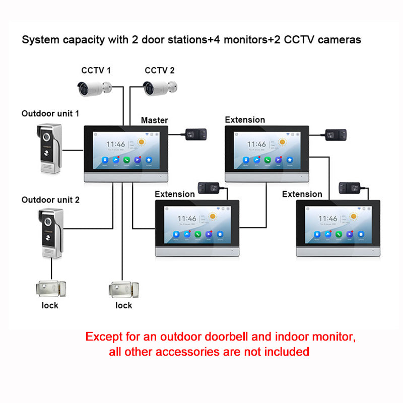 Tuya Wi-Fi Smart Video Door Phone 1080P IP65 Waterproof