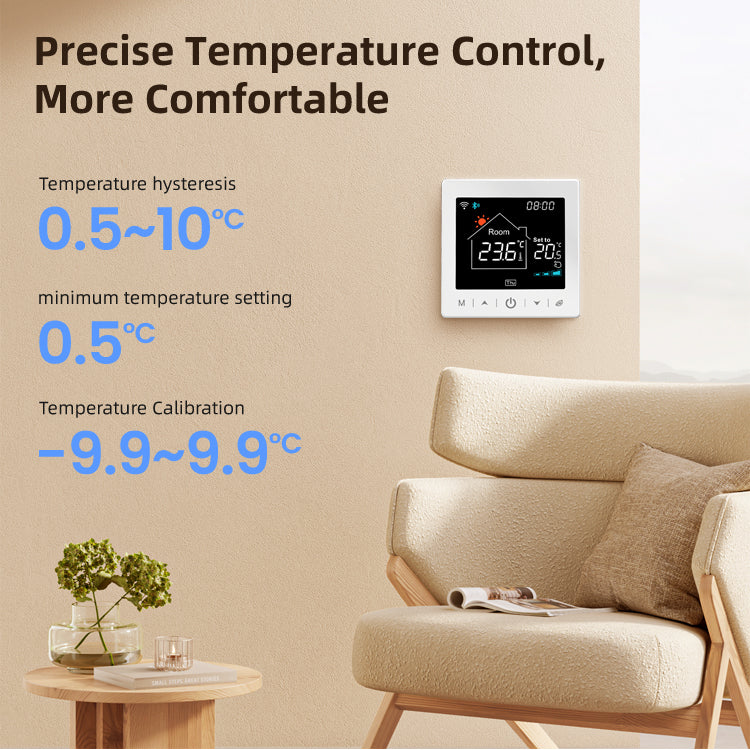 Tuya Wi-Fi Smart Thermostat For Wall-Hung Boiler