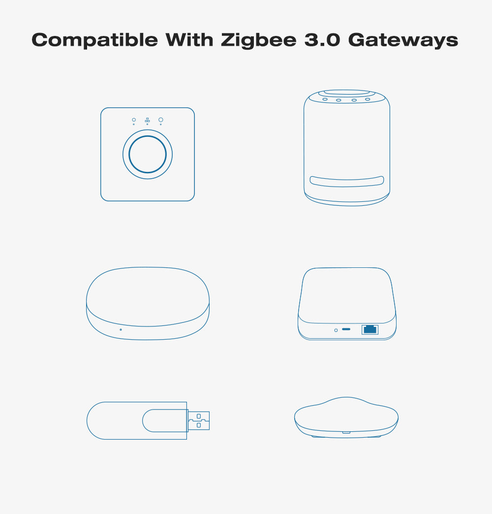 Interruptor de luz inteligente Zigbee, no requiere cable neutro, funciona con Alexa, Google Home, Tuya Smartlife