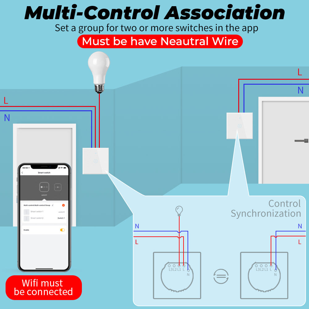Multi-Control Association for WiFi RF433 Smart Light Switch