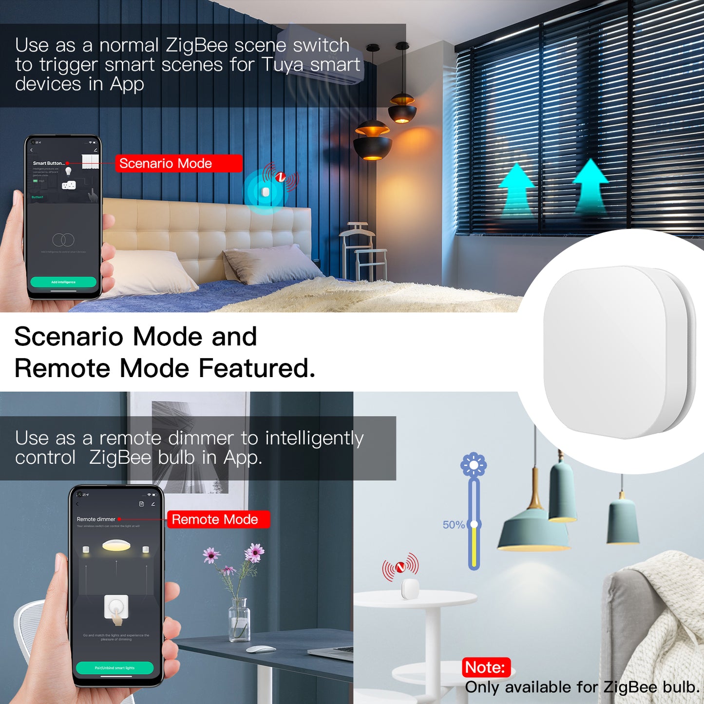 Zigbee Smart Wireless Scene Button Switch