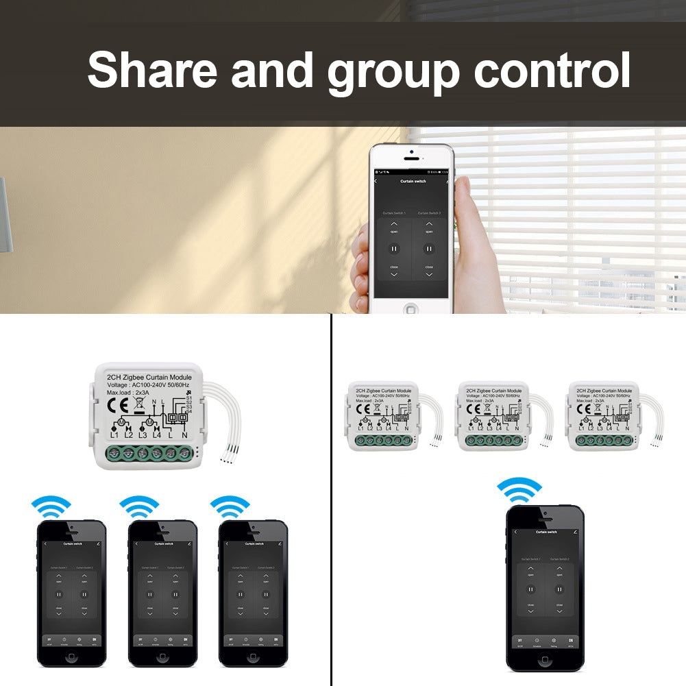 Group Control and Share control with Family