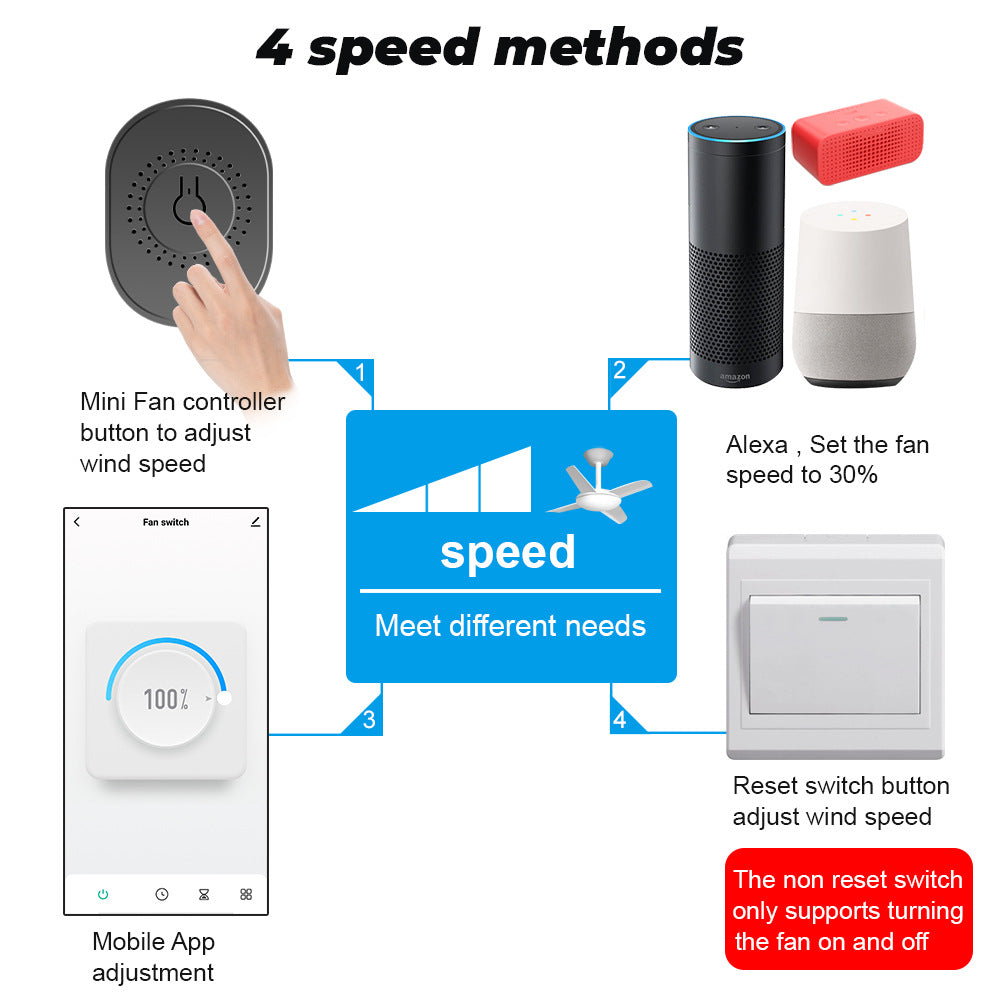 WiFi Smart Fan Switch Mini Module