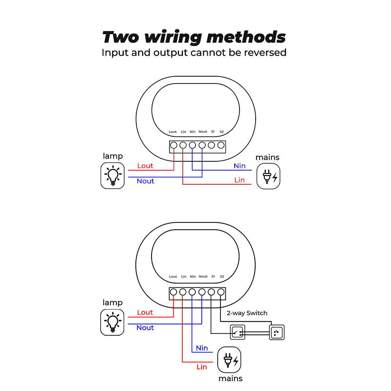 Two wiring methods switch module