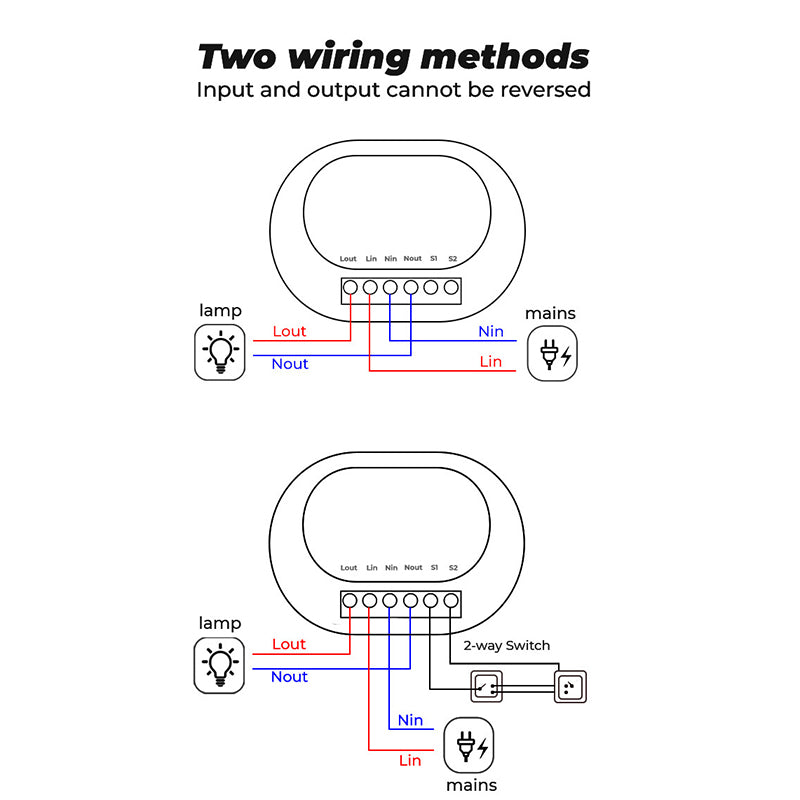 Two Wiring Mehtods Mini Switch Module