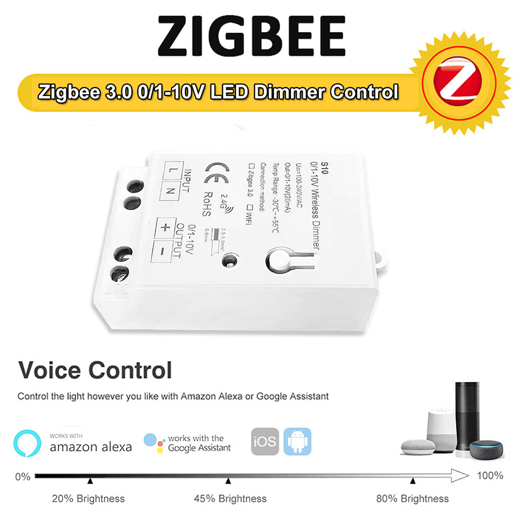 Zigbee 3.0 Smart Dimmer Controller