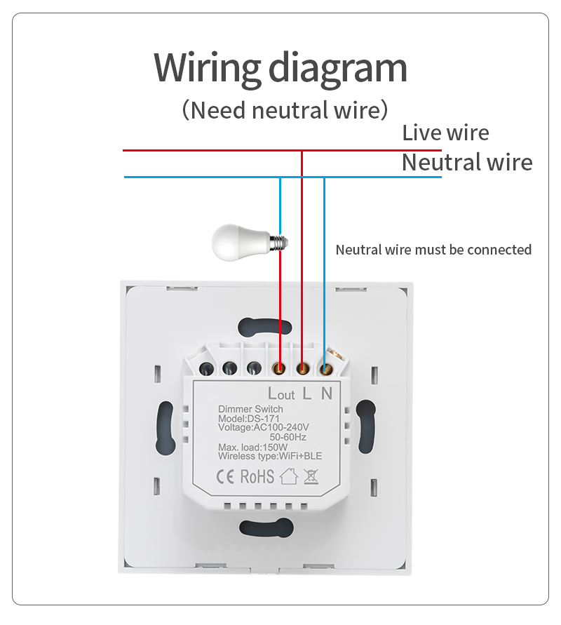 Wiring Diagram for smart dimmer switch
