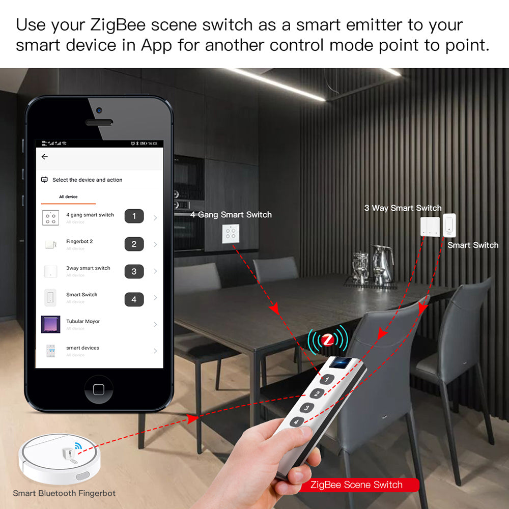 Zigbee Smart Wireless Scene Switch Remote Controller
