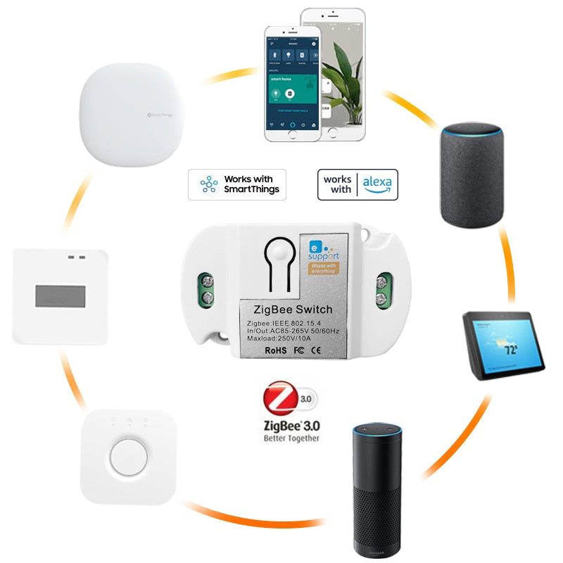 Zigbee 3.0 Smart Switch Module Relay Works with Echo Smartthings Hub