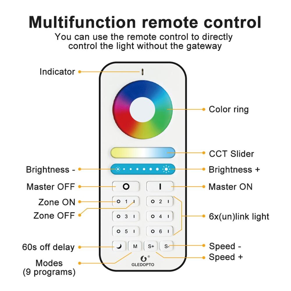 Gledopto 2.4G RF RGB+CCT Multi Function Remote Controller Compatible With Gledopto Zigbee Pro Lights