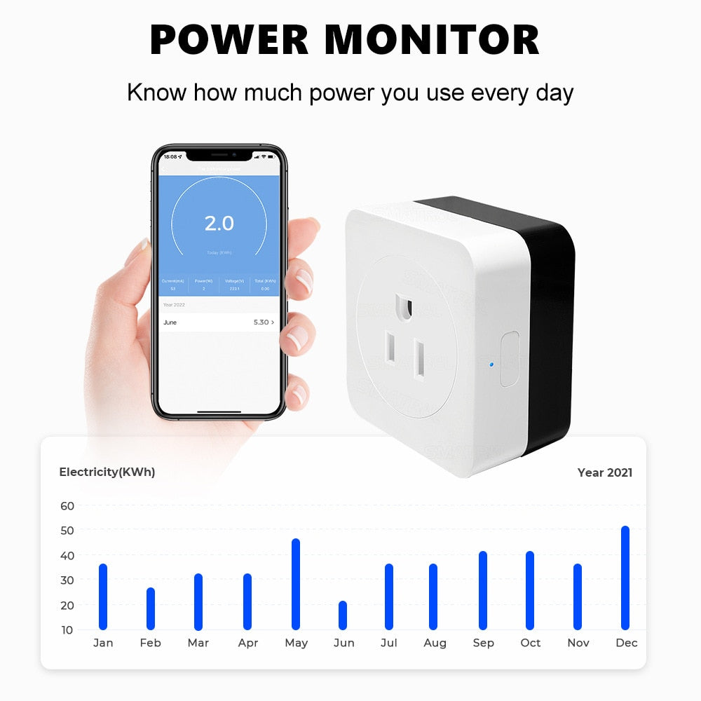 Smart Wifi Plug for Air Conditioner EU US UK Socket Outlet 16A Power Monitor