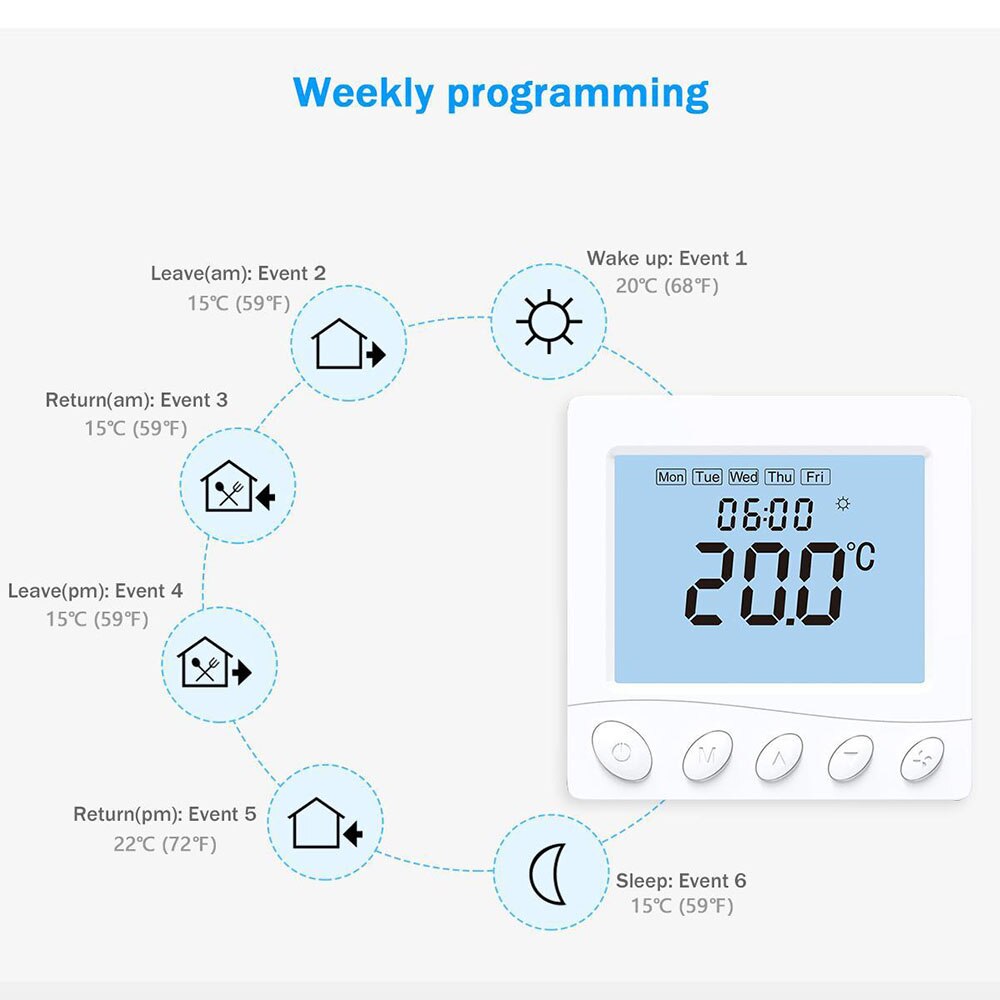 Smart Thermostat Wifi Room Temperature Controller 220V for Floor Water Boiler Heating