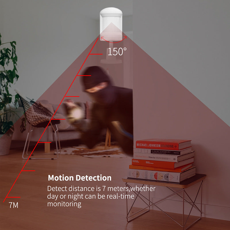 Tuya Zigbee PIR Motion Sensor Infrared Movement Detector