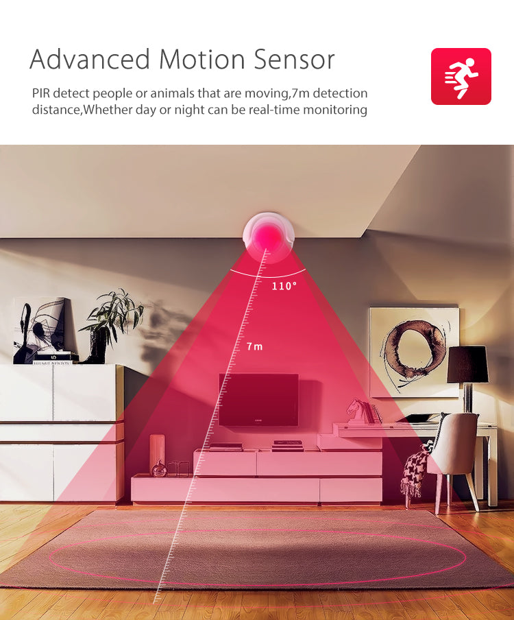 Tuya Smart Wifi Pir Motion Sensor Movement Detector